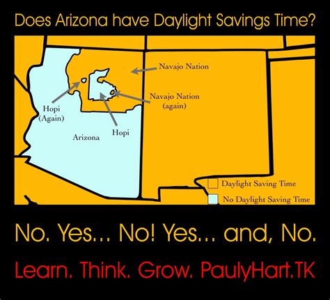 does arizona do daylight saving.